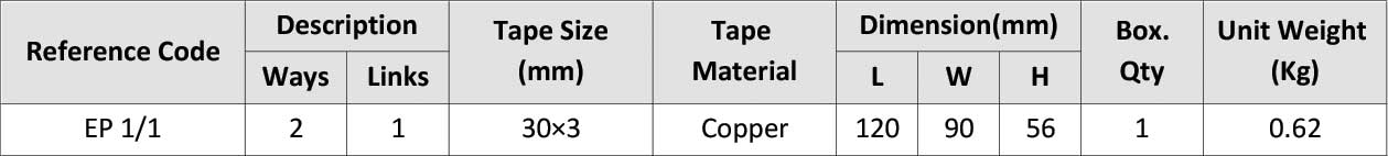 Disconnecting Link EP1 1